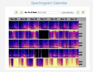 spectrogramm